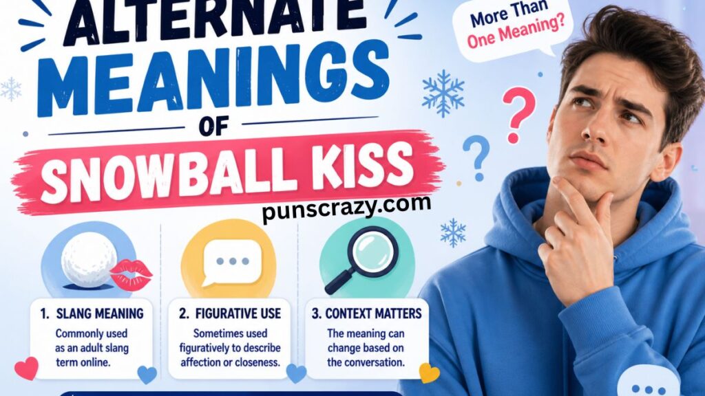 Alternate Meanings of Snowball Kiss