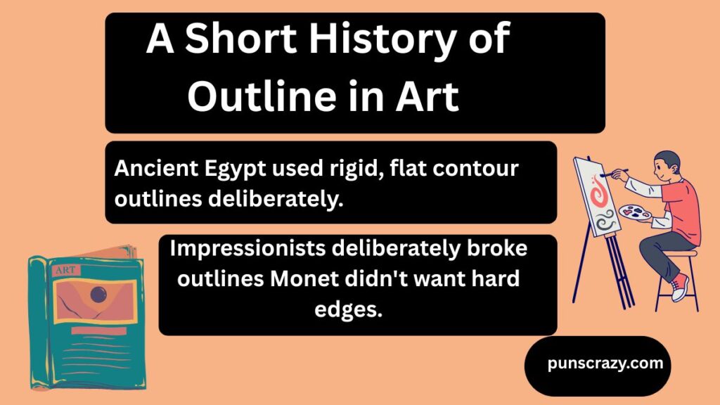 A Short History of Outline in Art