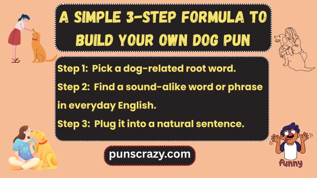A Simple 3-Step Formula To Build Your Own Dog Pun