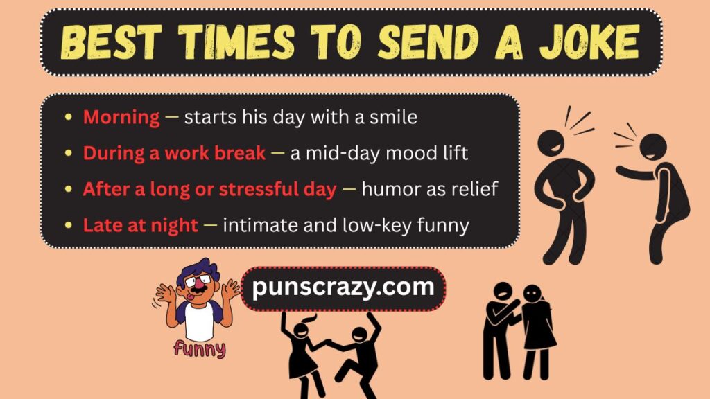 Best times to send a joke To Your Friend