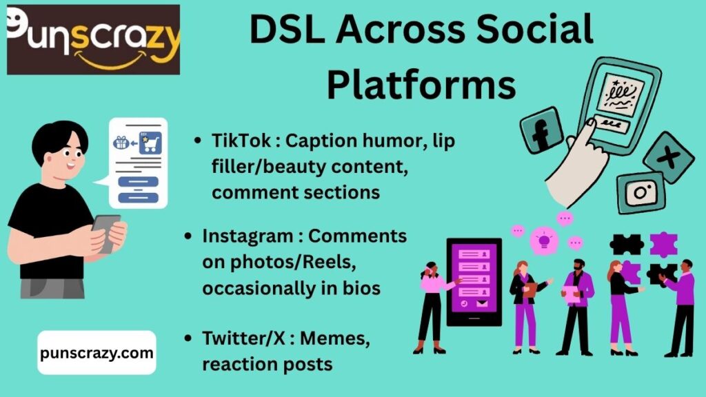 DSL Across Social Platforms