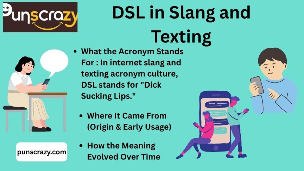 DSL in Slang and Texting