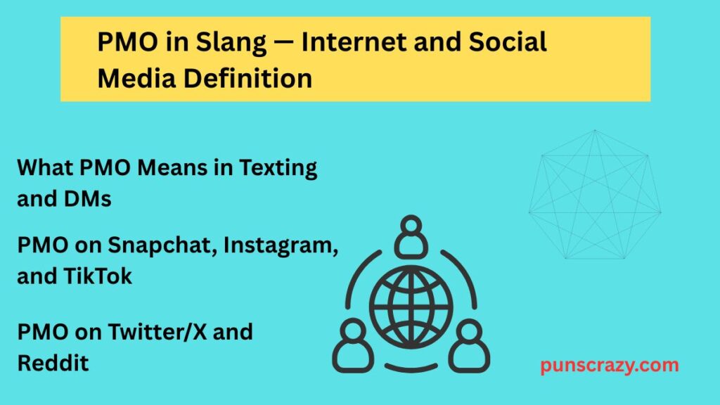 PMO in Slang — Internet and Social Media Definition