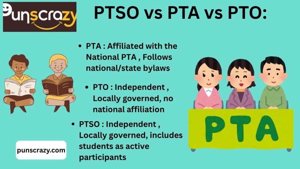 PTSO vs PTA vs PTO