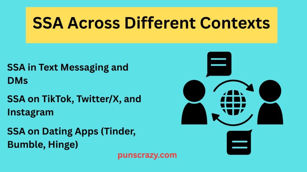 SSA Across Different Contexts