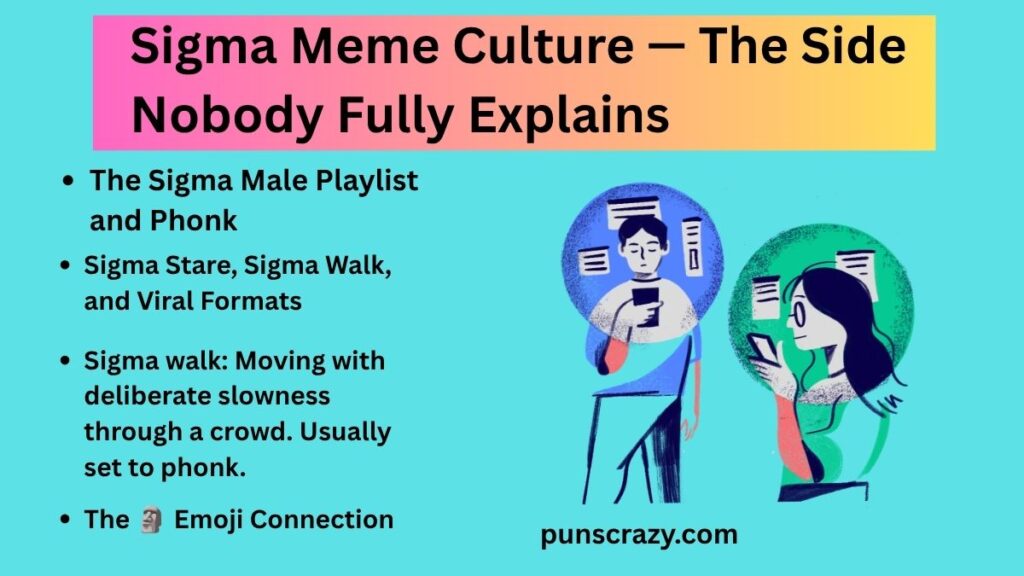 Sigma Meme Culture — The Side Nobody Fully Explains
