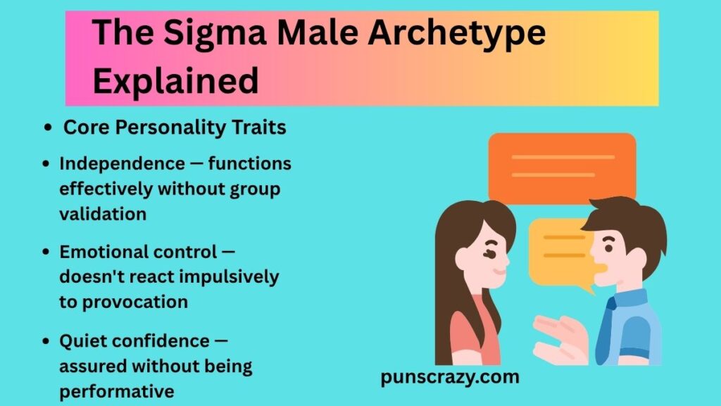 The Sigma Male Archetype Explained