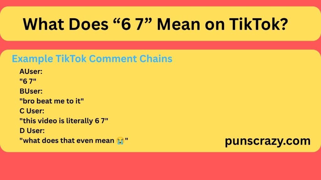 What Does “6 7” Mean on TikTok?