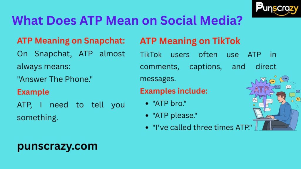 What Does ATP Mean on Social Media?