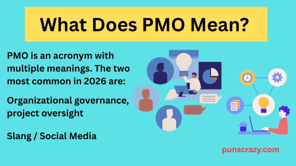 What Does PMO Mean?