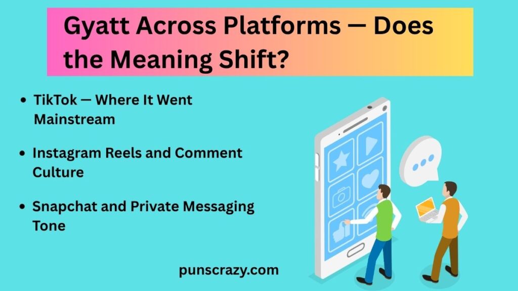 Gyatt Across Platforms — Does the Meaning Shift?