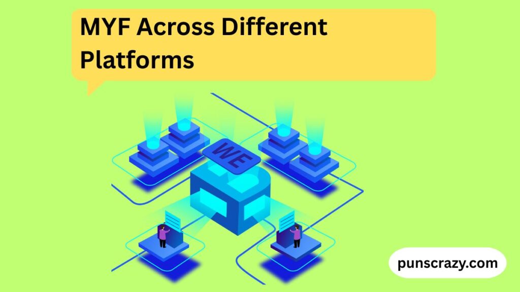 MYF Across Different Platforms
