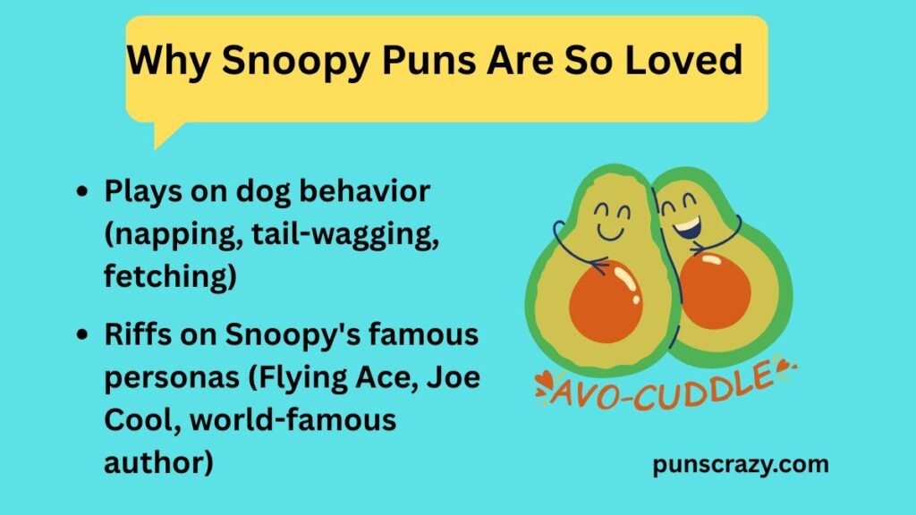 Why Snoopy Puns Are So Loved (And When to Use Them)