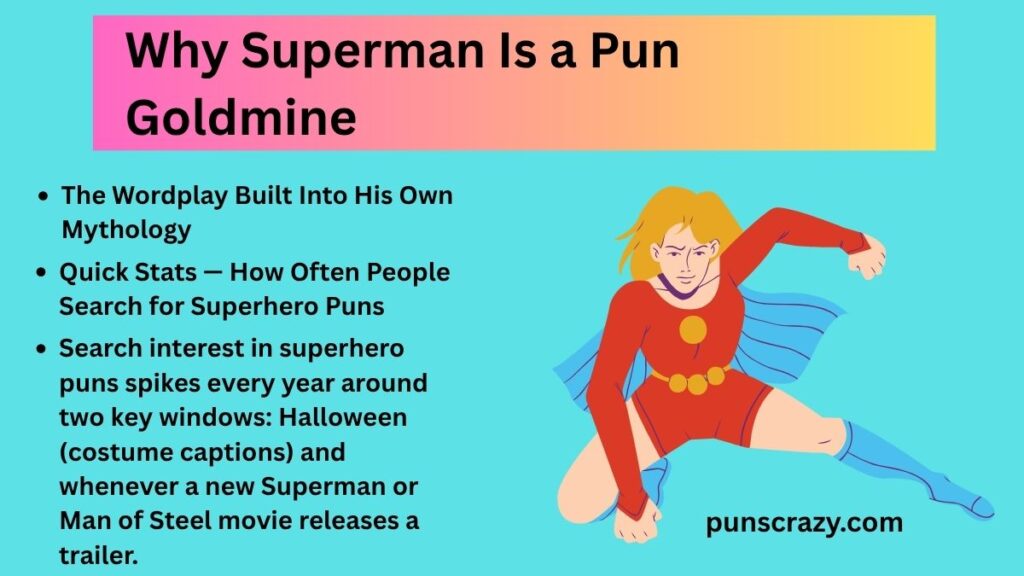 Why Superman Is a Pun Goldmine